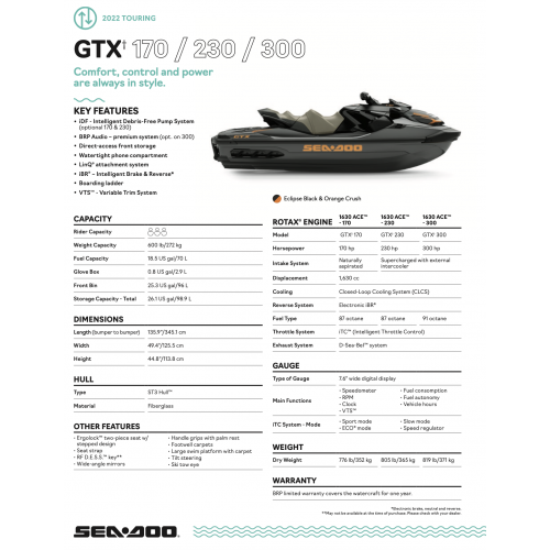 Sea-Doo GTX 170 2020