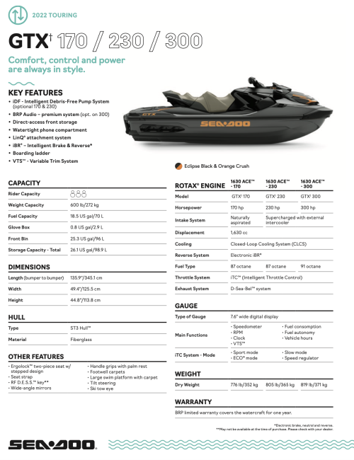 Sea-Doo GTX 170 2022