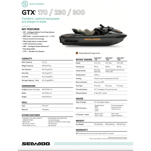 SEA-DOO GTX 230 2020