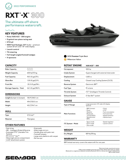 SEA-DOO RXT X RS 300 2022
