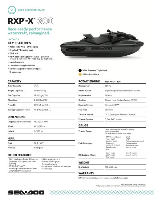 SEA-DOO RXP XRS 300 2022