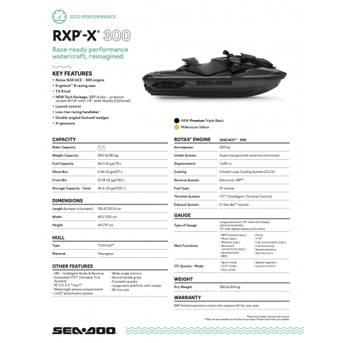 SEA-DOO RXP XRS 300 2020