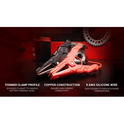 BS BATTERY Power Box PB-02 Battery Jump Starter with USB Charger