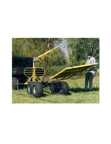 Platforma IB-1200 / PRO-1200