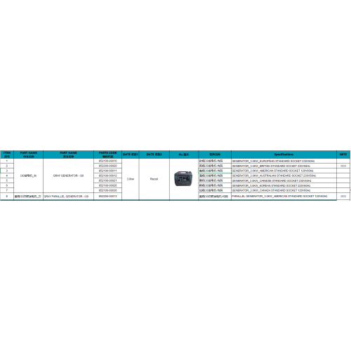 GENERATOR GREY - i30