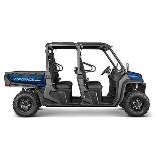 CFMOTO UFORCE 1000 XL '25