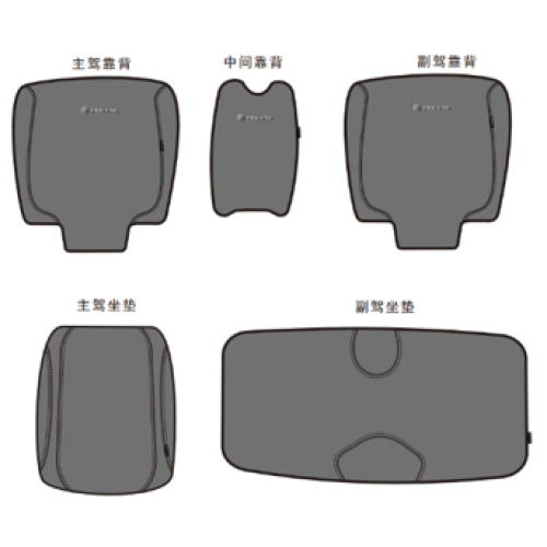 Seat Cover Kit UFORCE 1000 / XL