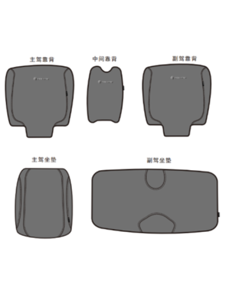 Seat Cover Kit UFORCE 1000 / XL